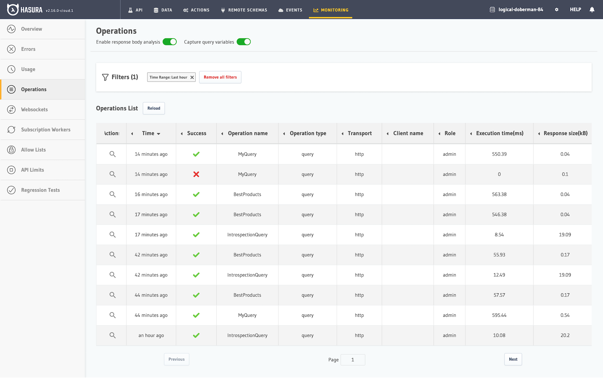 Hasura Cloud Console list operations