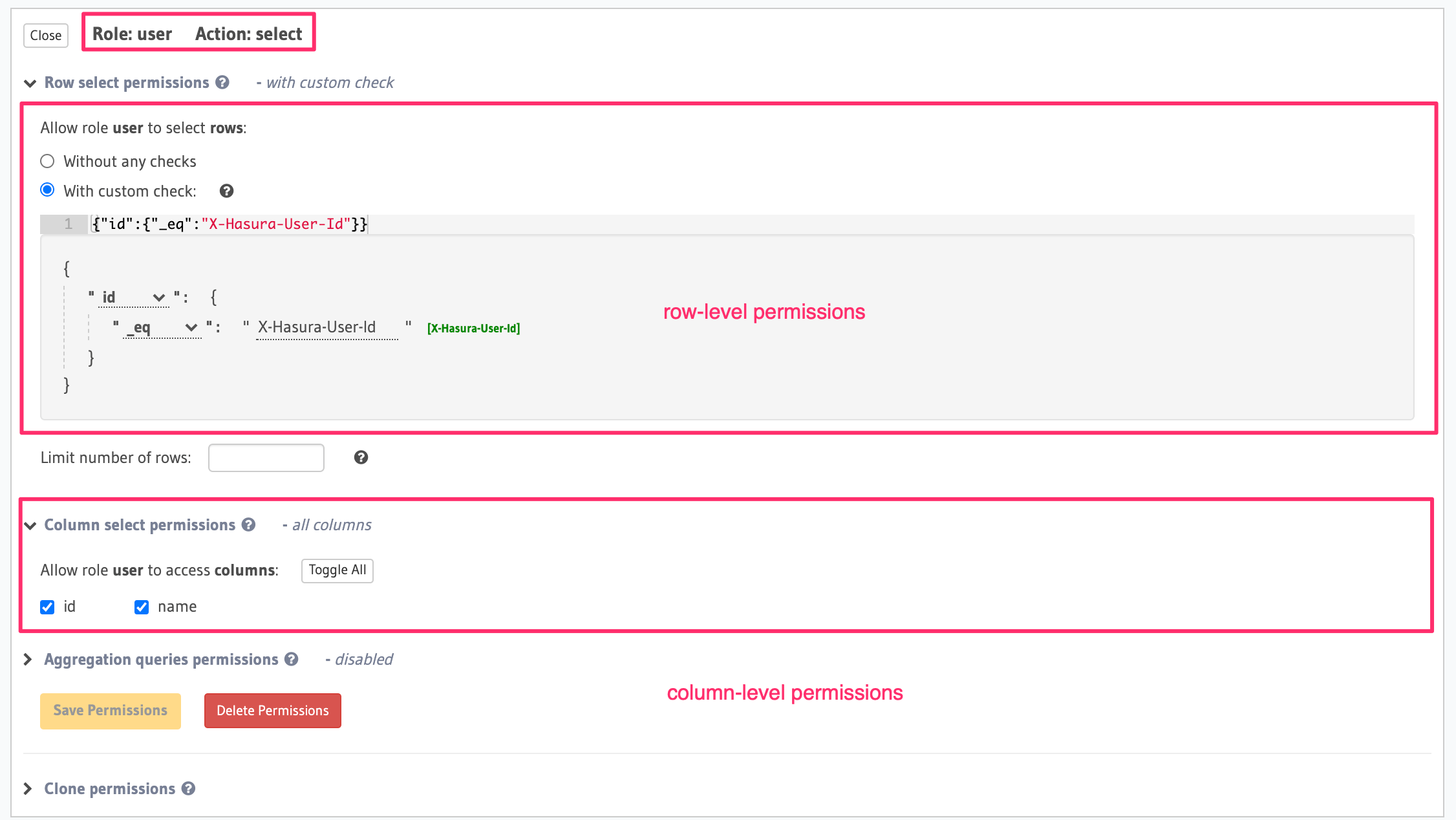 Define access control rules