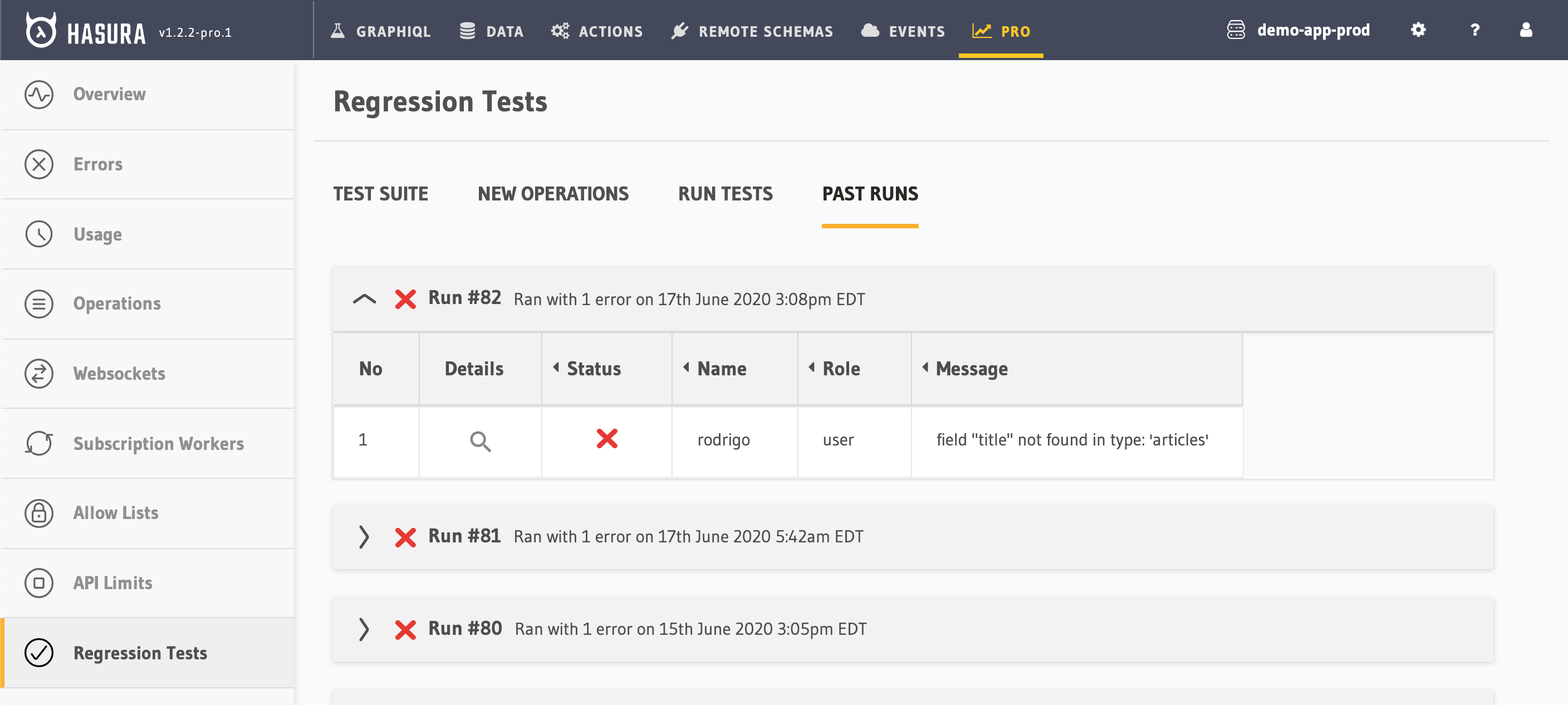 Regression tests past results